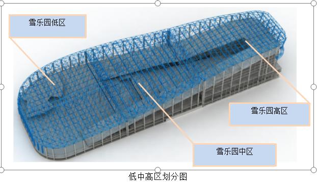 钢模板钢支撑_钢模板支撑体系搭设规范_钢模板支撑架