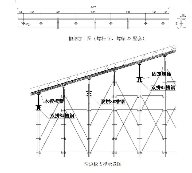 钢模板支撑体系搭设规范_钢模板钢支撑_钢模板支撑架