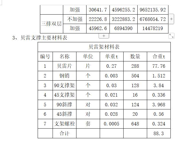 钢模板支撑架_钢模板支撑体系搭设规范_钢模板钢支撑