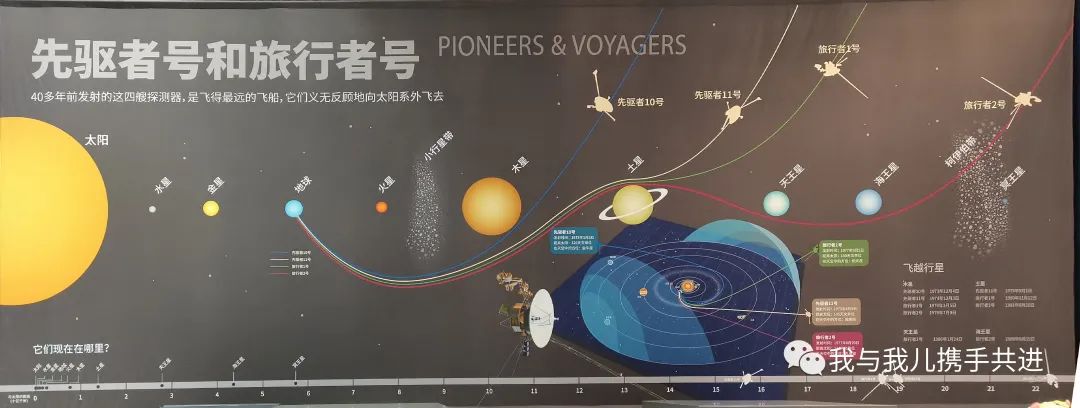 天文馆4d电影播放时间_北京天文馆4d电影时间_北京天文馆4d电影哪个好