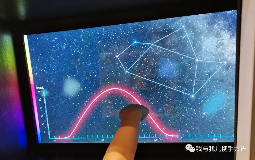 天文馆4d电影播放时间_北京天文馆4d电影时间_北京天文馆4d电影哪个好