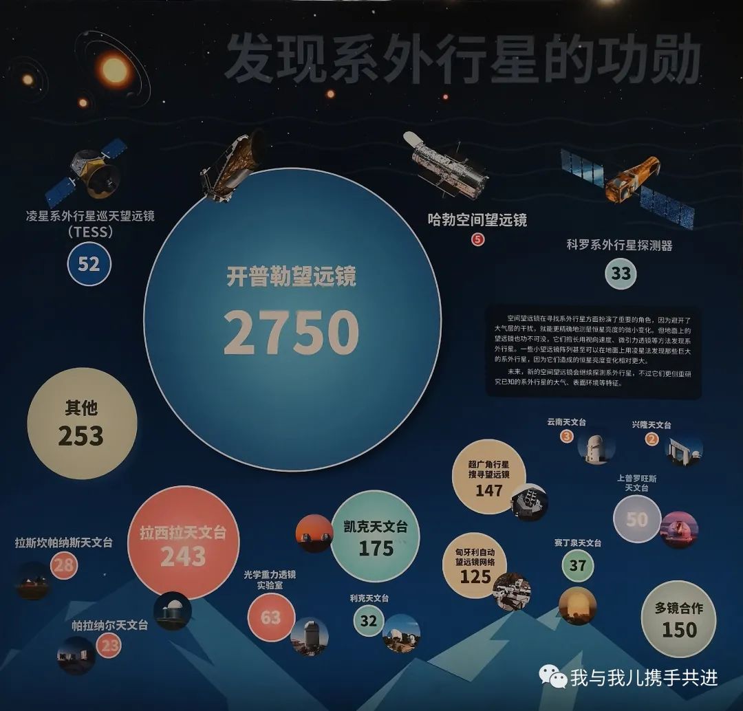 天文馆4d电影播放时间_北京天文馆4d电影哪个好_北京天文馆4d电影时间