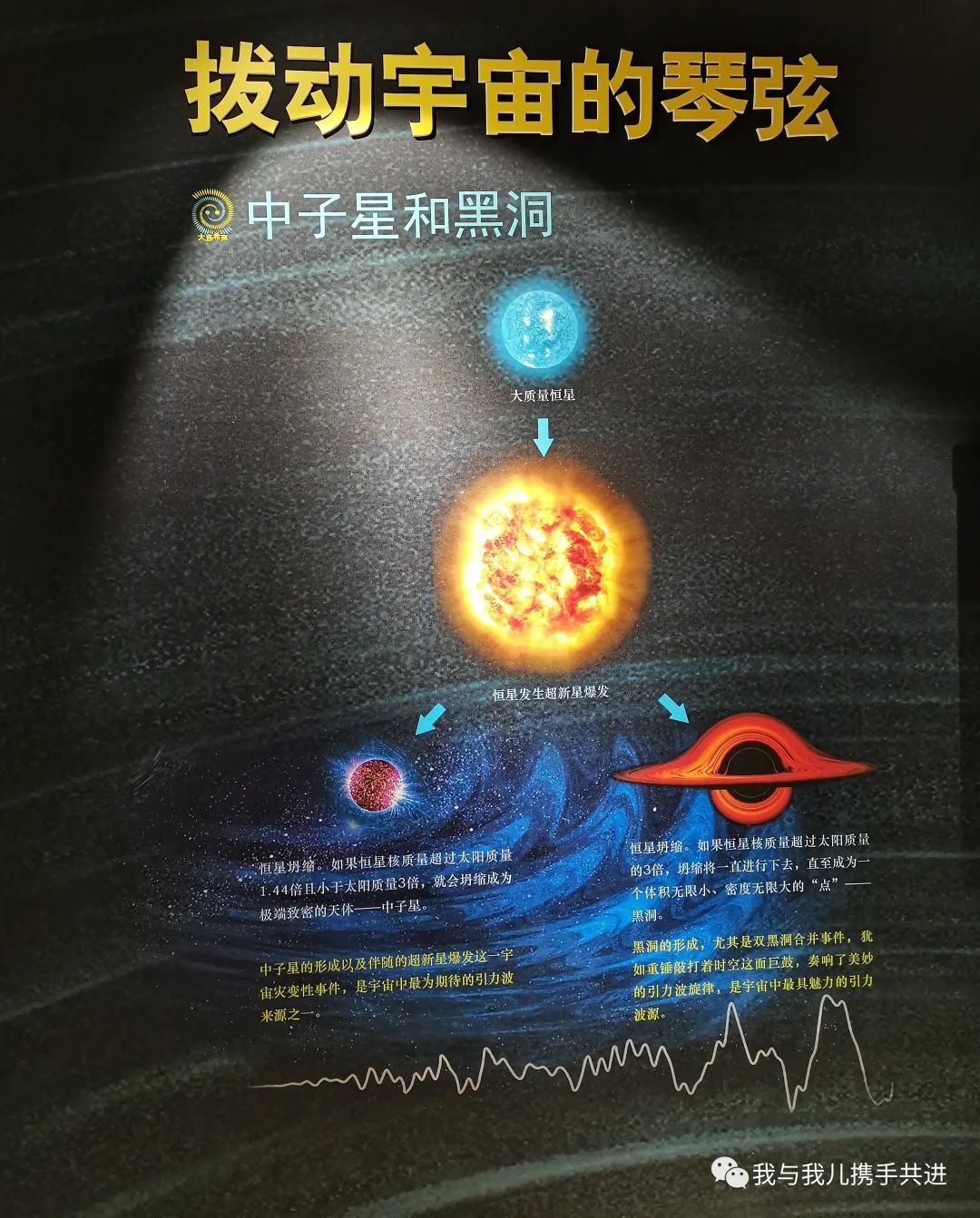 北京天文馆4d电影哪个好_北京天文馆4d电影时间_天文馆4d电影播放时间