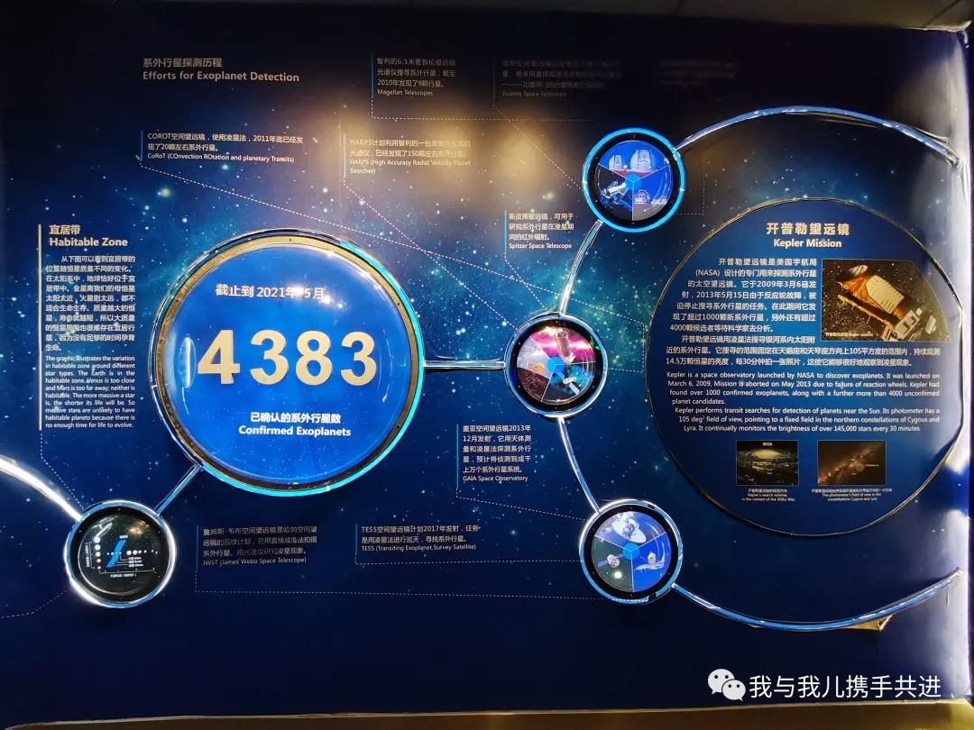 北京天文馆4d电影哪个好_北京天文馆4d电影时间_天文馆4d电影播放时间