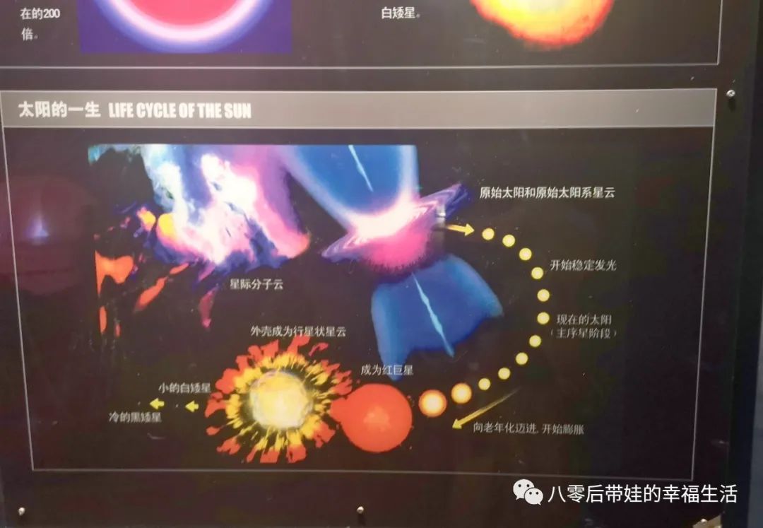 天文馆4d电影播放时间_北京天文馆4d电影哪个好_北京天文馆4d电影时间