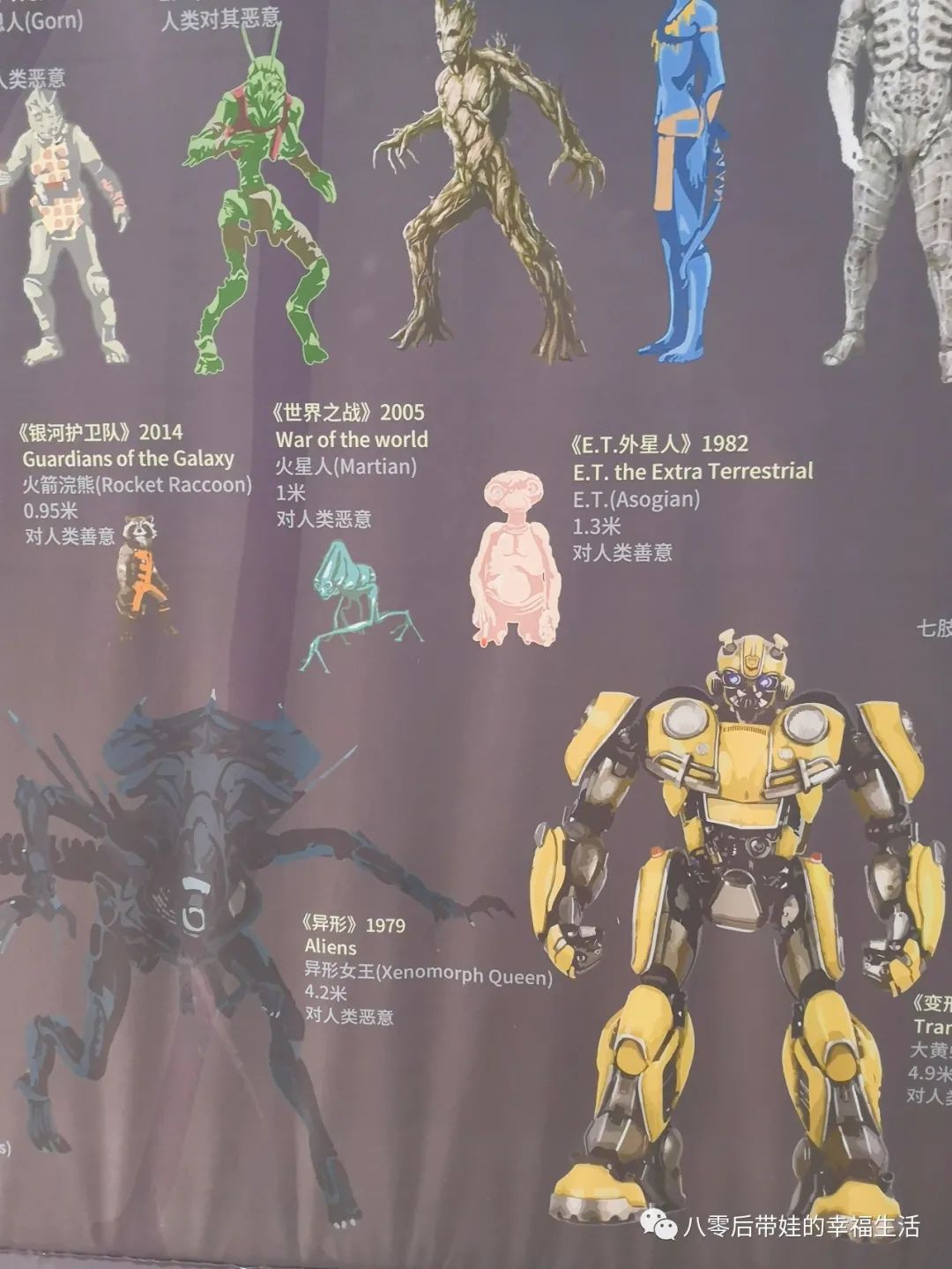 北京天文馆4d电影哪个好_北京天文馆4d电影时间_天文馆4d电影播放时间