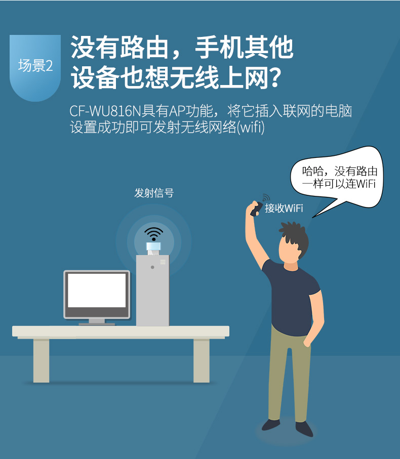 无线上网卡属于移动设备吗_网卡移动wifi_移动无线网卡是什么样的