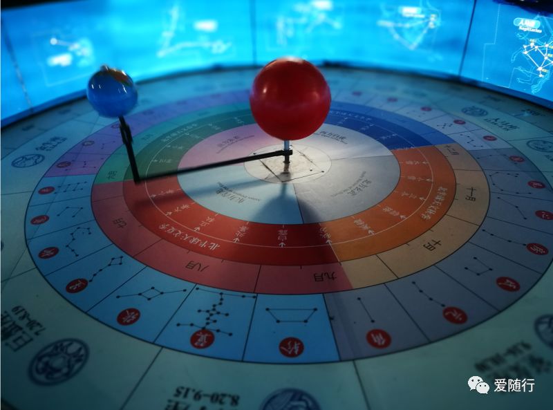 北京天文馆4d电影时间_天文馆4d电影播放时间_电影天文馆讲的是什么