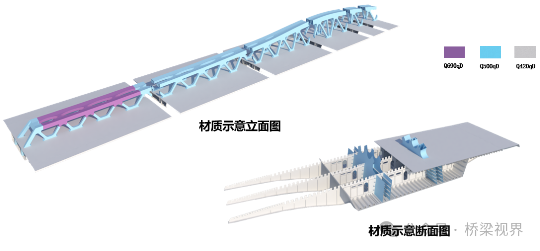 引桥的原理_引桥利用什么原理_引桥是什么简单机械