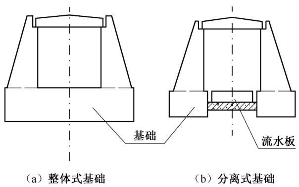 梁式桥分类_梁式桥的分类_梁式桥可分为