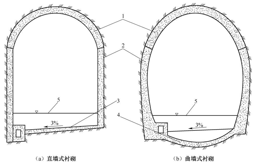 梁式桥可分为_梁式桥的分类_梁式桥分类