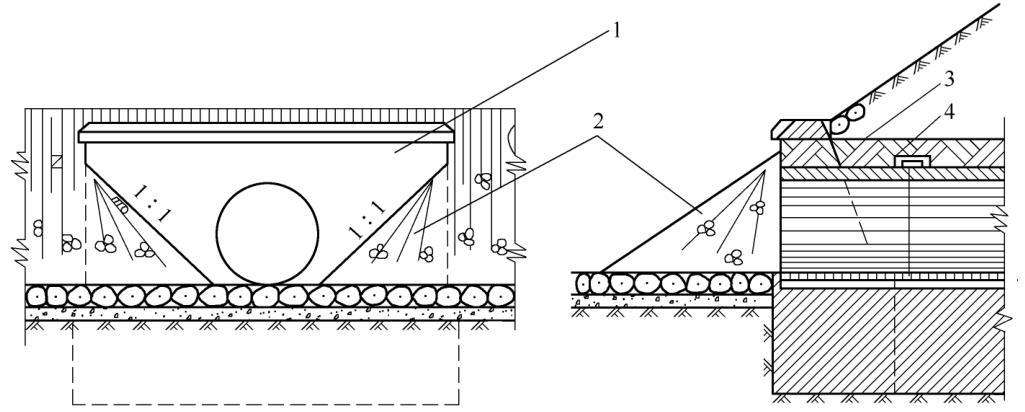 梁式桥可分为_梁式桥的分类_梁式桥分类