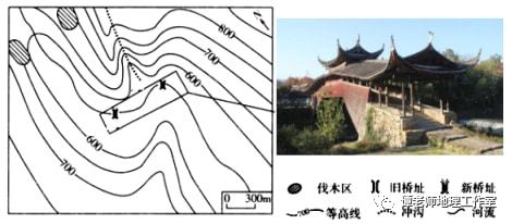 梁式桥分类_桥梁样式分类_梁式桥的分类