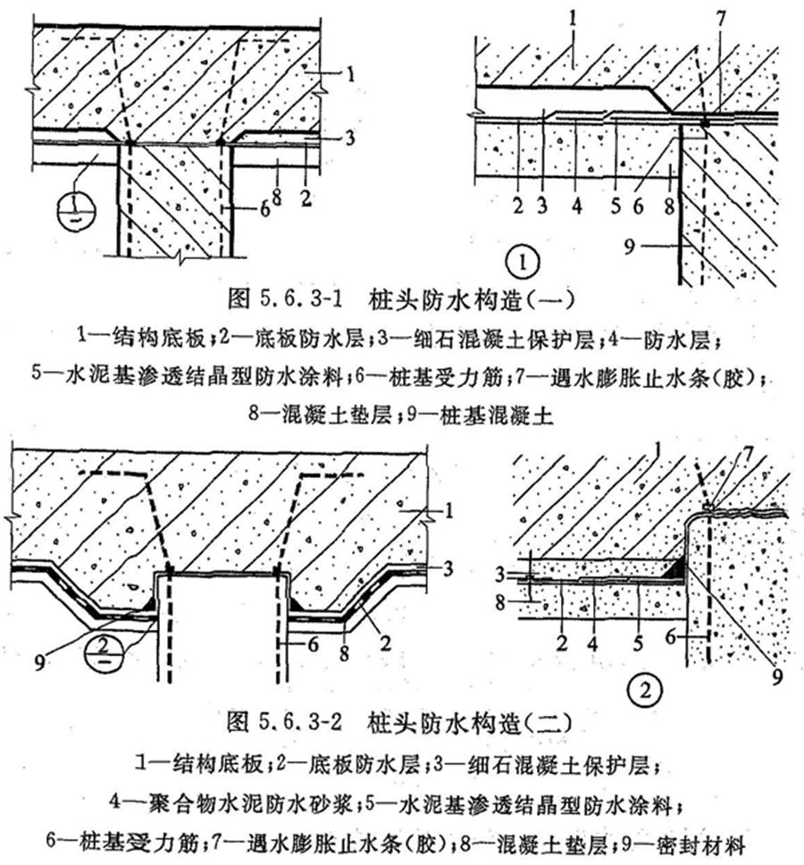 遇水膨胀止水条和止水钢板哪个好_遇水膨胀止水带施工工艺_bw-96型遇水膨胀止水条