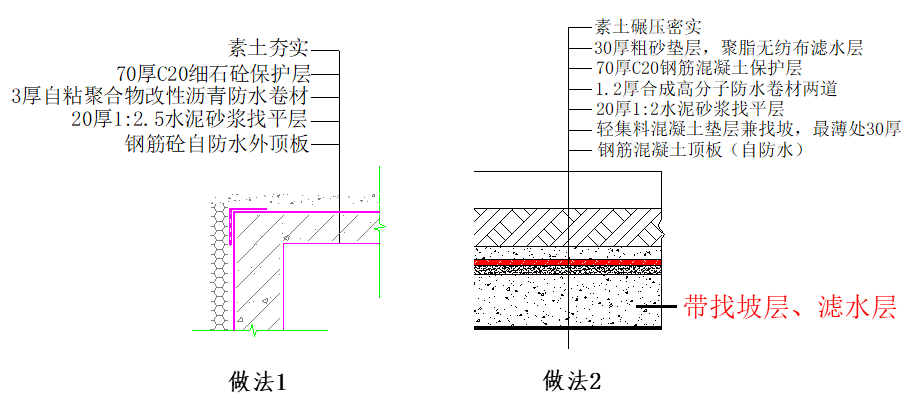 bw-96型遇水膨胀止水条_遇水膨胀止水条和止水钢板哪个好_遇水膨胀止水带施工工艺