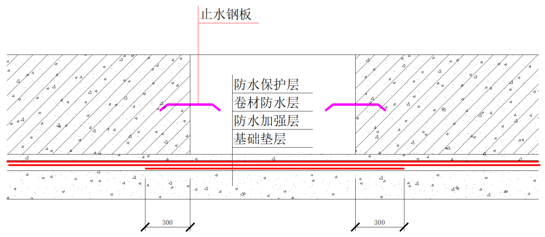 bw-96型遇水膨胀止水条_遇水膨胀止水带施工工艺_遇水膨胀止水条和止水钢板哪个好