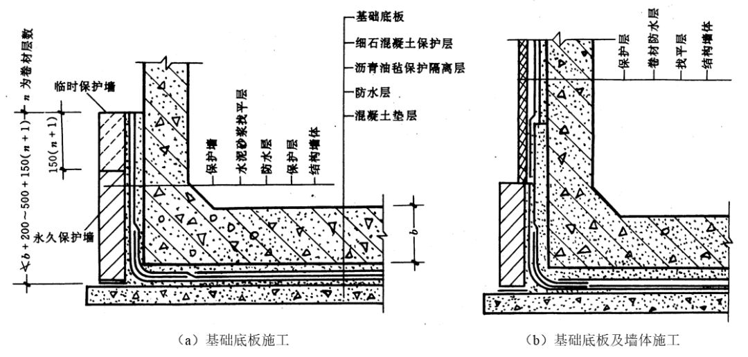 bw-96型遇水膨胀止水条_遇水膨胀止水带施工工艺_遇水膨胀止水条和止水钢板哪个好