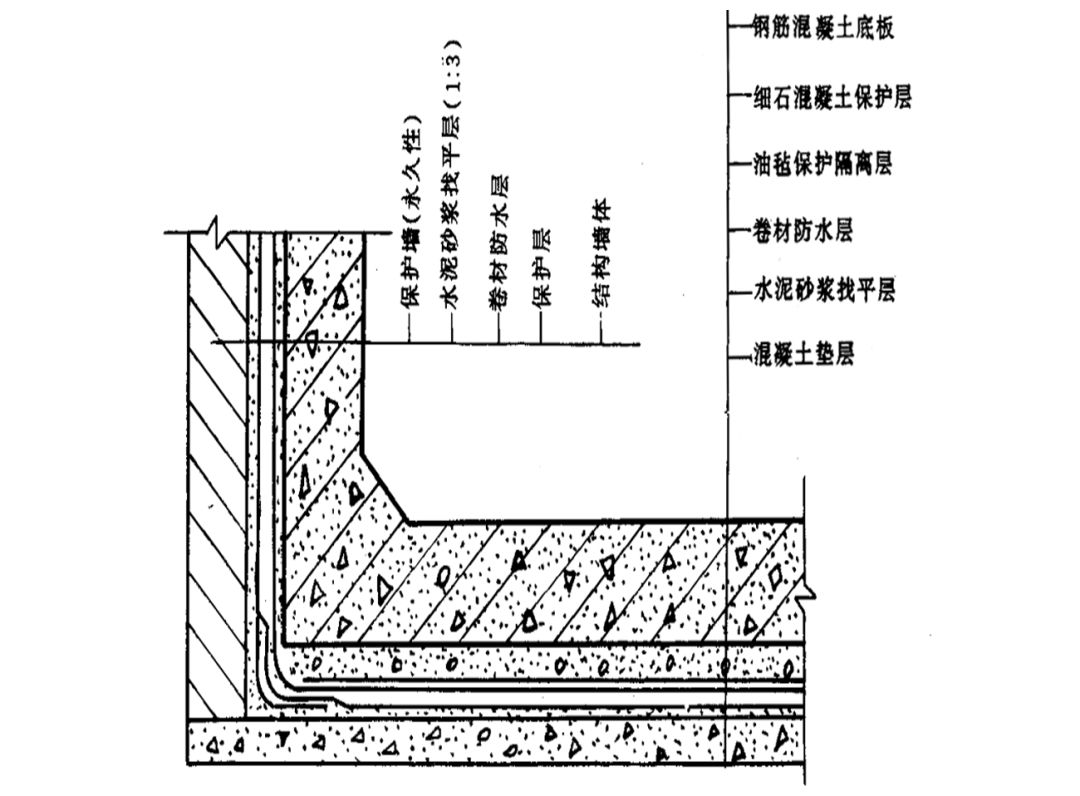 bw-96型遇水膨胀止水条_遇水膨胀止水条和止水钢板哪个好_遇水膨胀止水带施工工艺