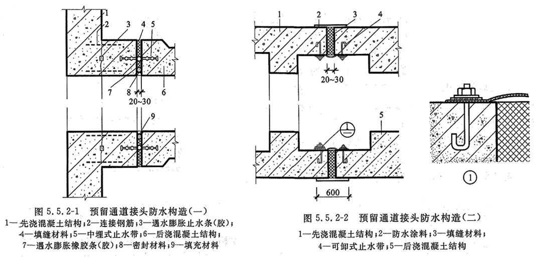 遇水膨胀止水条和止水钢板哪个好_遇水膨胀止水带施工工艺_bw-96型遇水膨胀止水条