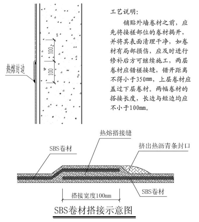 遇水膨胀止水带施工工艺_bw-96型遇水膨胀止水条_遇水膨胀止水条和止水钢板哪个好