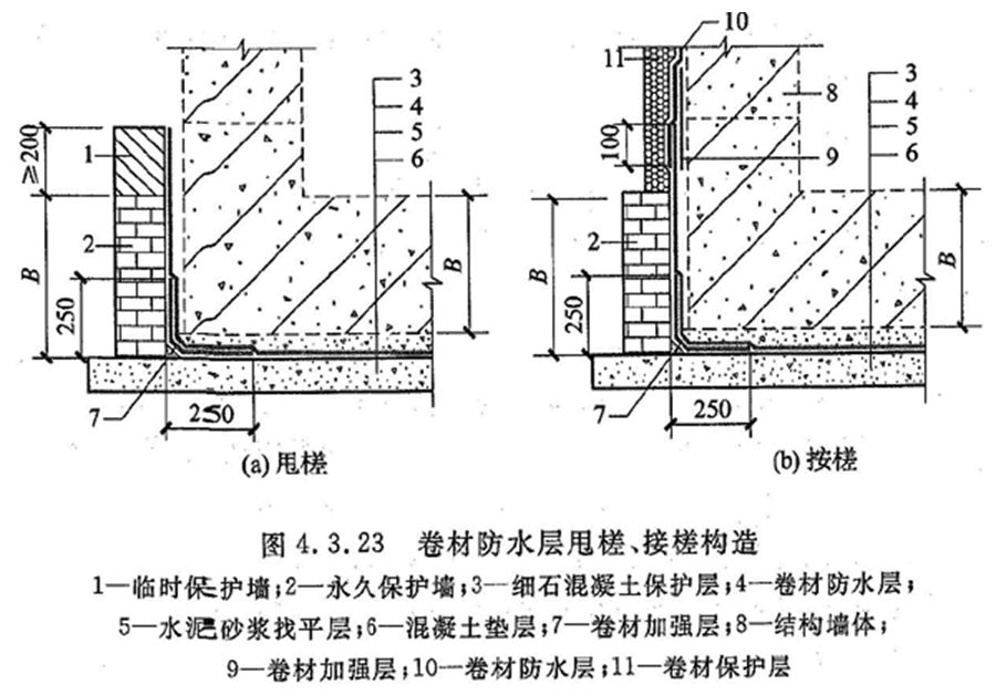 bw-96型遇水膨胀止水条_遇水膨胀止水条和止水钢板哪个好_遇水膨胀止水带施工工艺