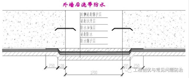 遇水膨胀止水条规格_bw-96型遇水膨胀止水条_遇水膨胀止水条和止水钢板哪个好