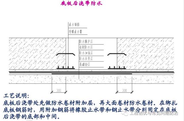 遇水膨胀止水条和止水钢板哪个好_bw-96型遇水膨胀止水条_遇水膨胀止水条规格