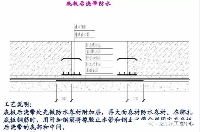 遇水膨胀止水条规格_遇水膨胀止水带规格型号_遇水膨胀止水条和止水钢板哪个好