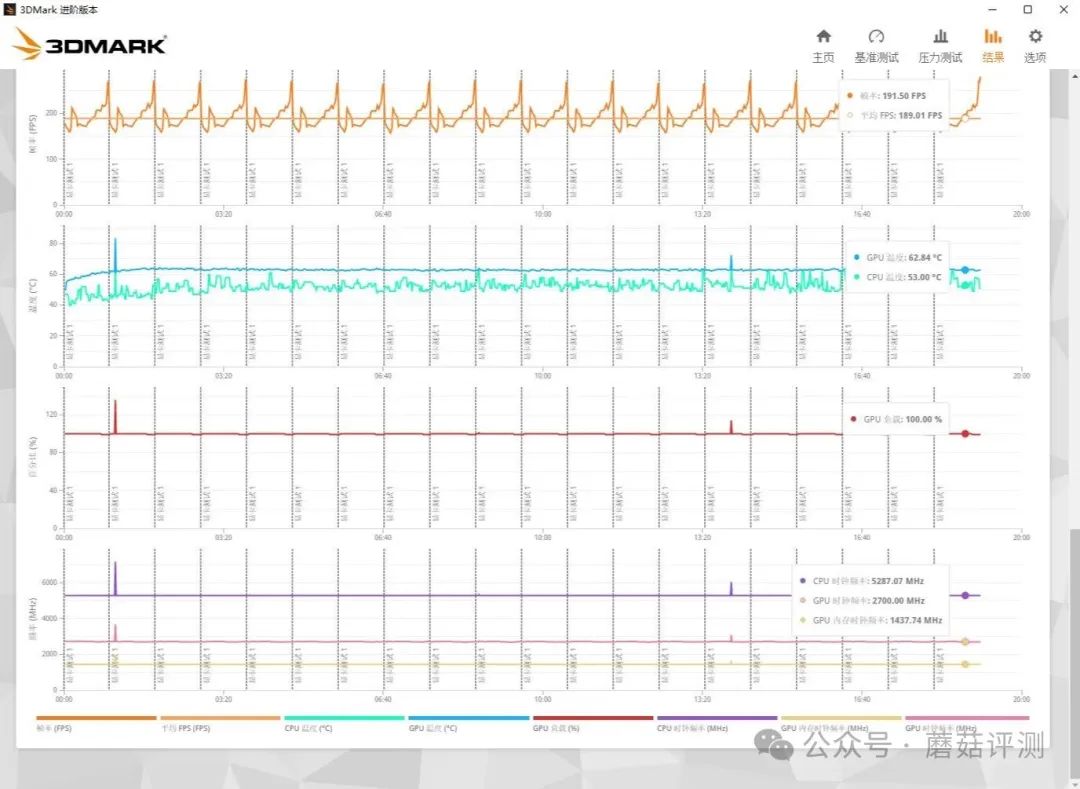 机箱散热风扇静音_机箱什么风扇静音_机箱风扇超静音