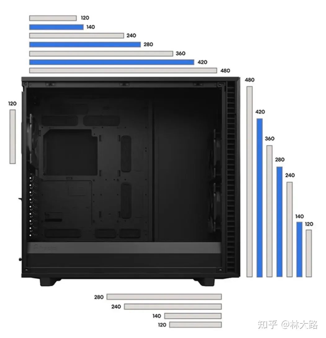 机箱什么风扇静音_机箱风扇超静音_机箱散热风扇静音