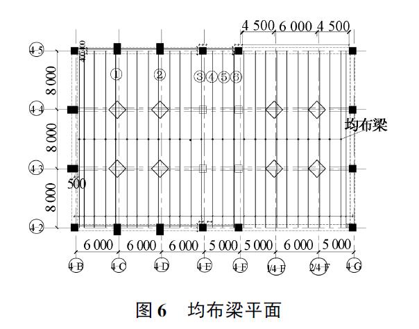 贝雷架连接尺寸_架体搭接长度_贝雷架支撑架
