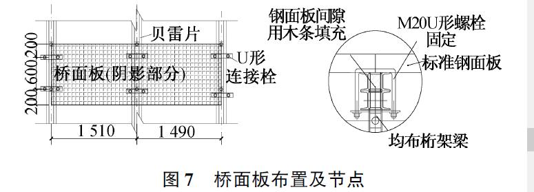 贝雷架连接尺寸_架体搭接长度_贝雷架支撑架