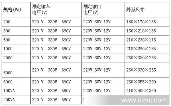 单项隔离变压器_单相隔离变压器_变压器隔离单相电流计算