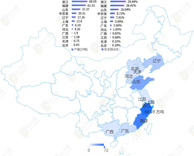 中国渔船数量_中国渔船数量100万艘_2020年中国渔船数量