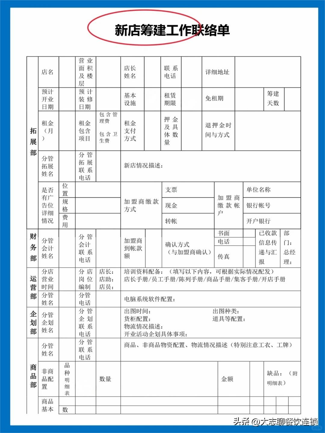 签署开店协议_餐饮开店流程详解_餐饮装修施工团队选择