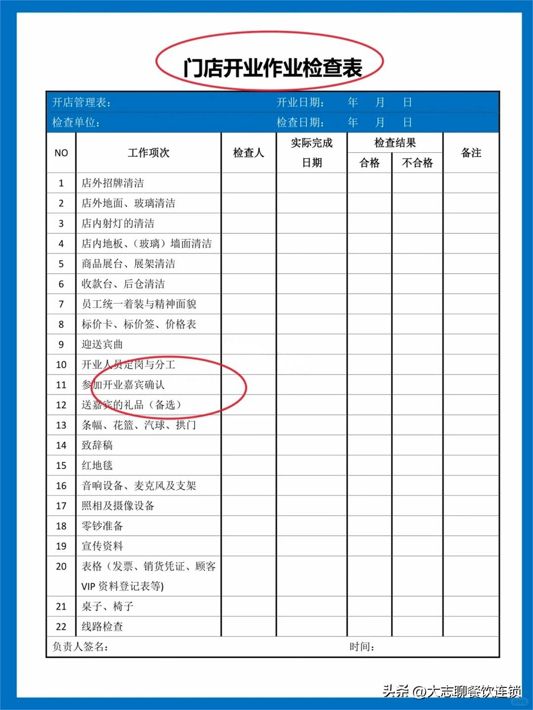 餐饮装修施工团队选择_签署开店协议_餐饮开店流程详解