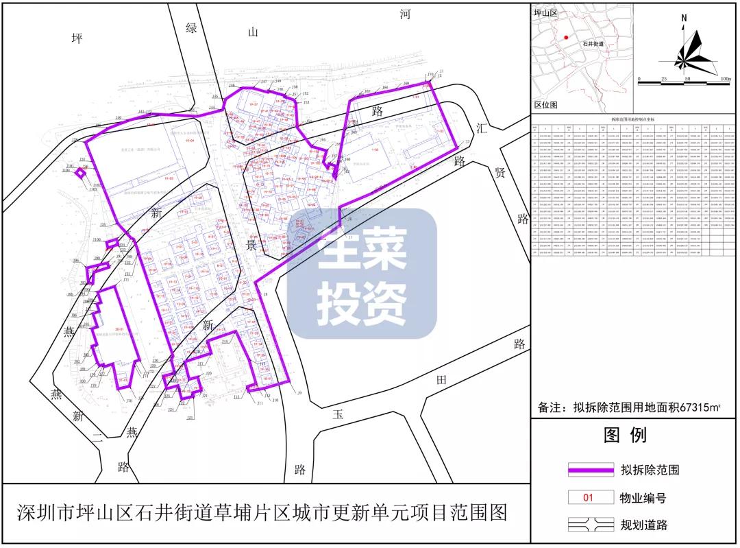 坪山碧岭7年不能旧改_深圳城市更新单元项目公告_2022年1月龙岗区更新项目
