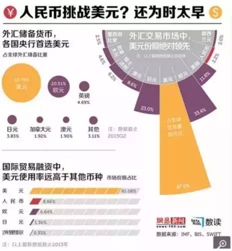 新闻的基本特点是_中国数据新闻报道平台_数据新闻发展趋势