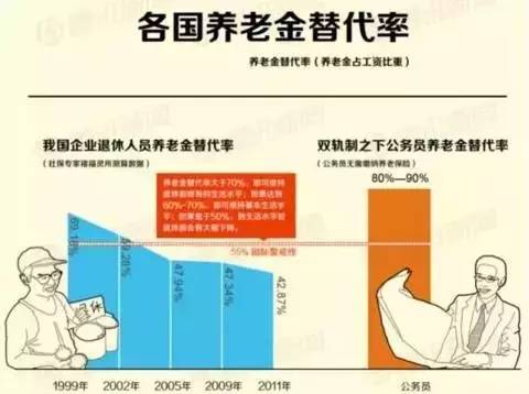 数据新闻发展趋势_新闻的基本特点是_中国数据新闻报道平台
