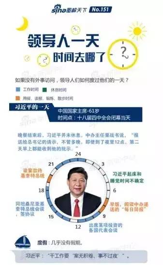 数据新闻发展趋势_新闻的基本特点是_中国数据新闻报道平台