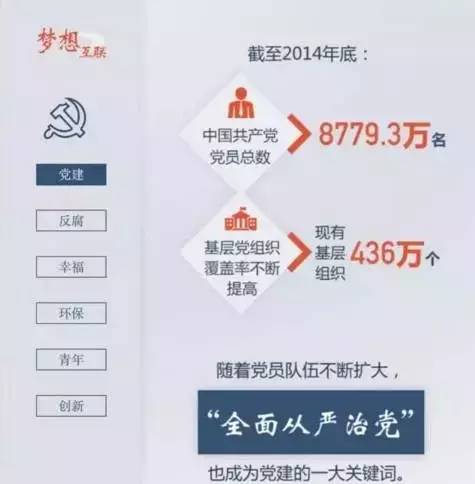 新闻的基本特点是_中国数据新闻报道平台_数据新闻发展趋势