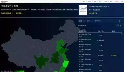 新闻的基本特点是_数据新闻发展趋势_中国数据新闻报道平台
