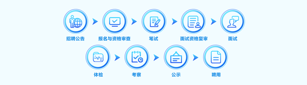 西安航天城招聘_西安航天基地学校教师招聘公告_西安航天基地公办学校2025年教职工招聘