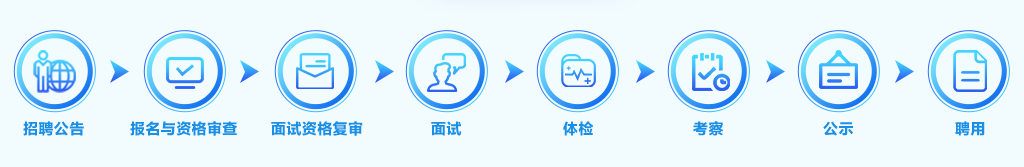 西安航天基地教师招聘公告_西安航天基地公办学校2025年高层次人才招聘_西安航天城招聘