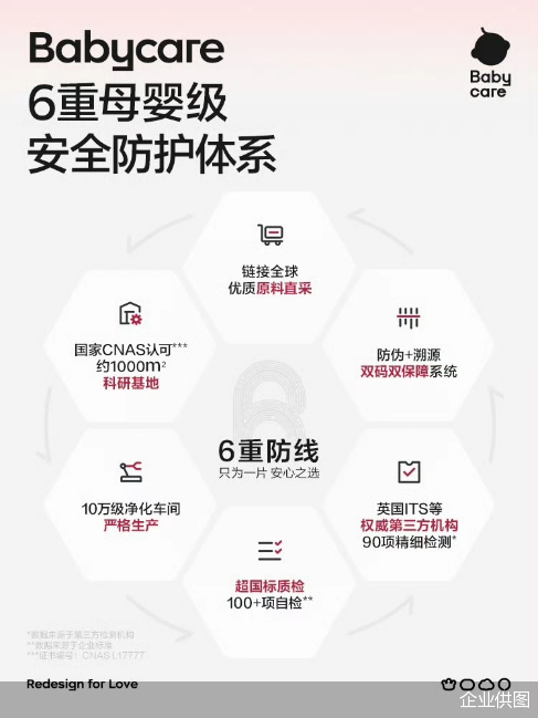 Babycare纸尿裤质量标准_什么品牌纸尿裤最好用_Babycare母婴产品创新