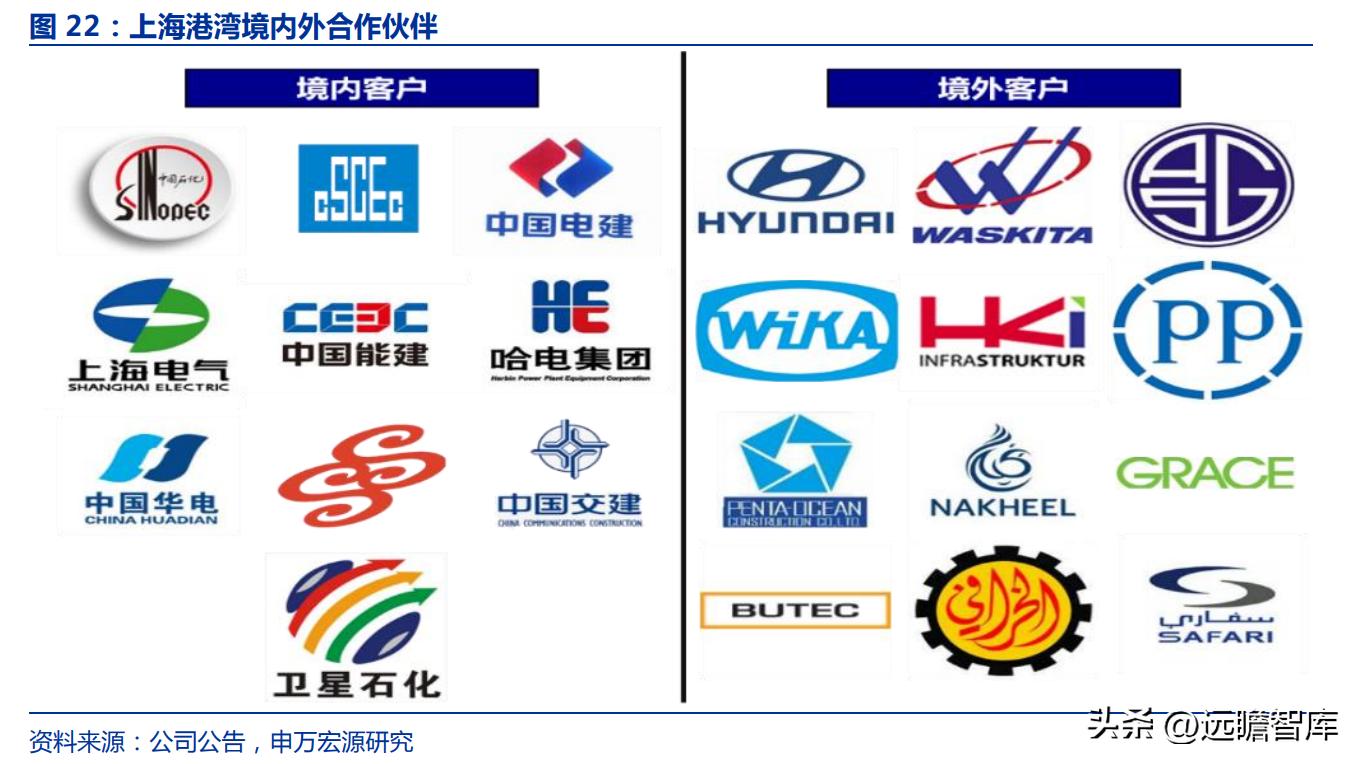软土地基处理方法中哪个最好_高真空系列造地技术_软土地基处理技术
