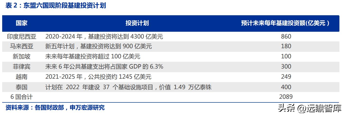 软土地基处理方法中哪个最好_软土地基处理技术_高真空系列造地技术