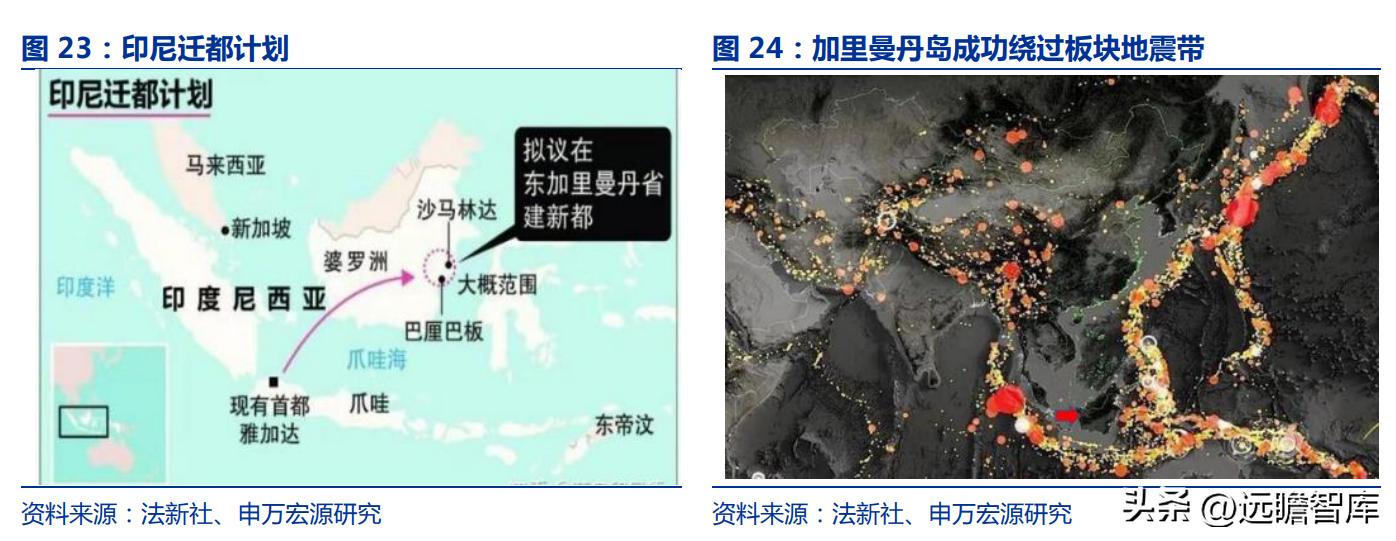 高真空系列造地技术_软土地基处理方法中哪个最好_软土地基处理技术