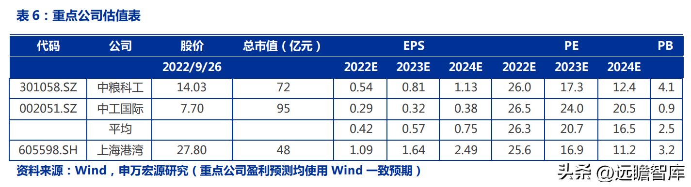 软土地基处理方法中哪个最好_软土地基处理技术_高真空系列造地技术