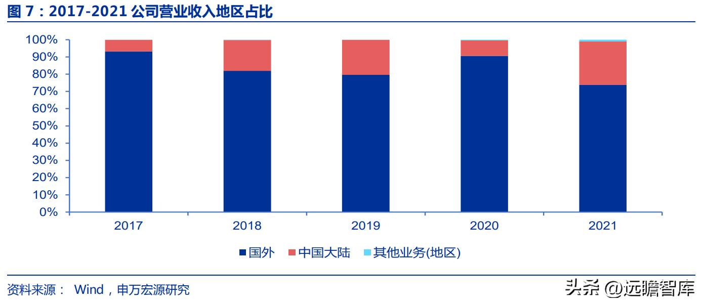 软土地基处理方法中哪个最好_软土地基处理技术_高真空系列造地技术